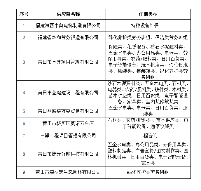 企業(yè)微信截圖_17669939173316.png 企業(yè)微信截圖_17669939173316.png